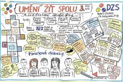 Erasmus_Umeni_zit_spolu_2018_01